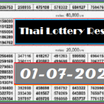 Thai Lottery Result 1st July 2021