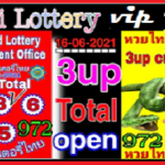 Thai Lottery Vip Tips 16th June 2021 3up Total Open and 3up Cut Digit