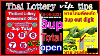 Thai Lottery Vip Tips 16th June 2021 3up Total Open and 3up Cut Digit