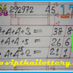 Thai Lotto 3up middle digit set 1-7-2021 Hanoi numbers