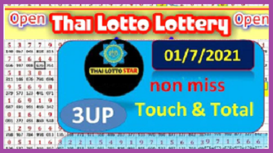 Thai Lotto Lottery Tips Open Digit 3up Non Miss Touch & Total 1-7-2021