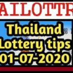 Thai Lottrey irst Second 4 Tandolay Gift Draw Date 1-7-2021