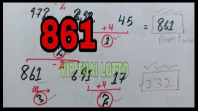 Thai lottery Final Total pass 1 July 2021 and thai lottery result today