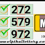 Thai lottery 💯 sure wining set Formula 16/07/2021 Non Miss Digit