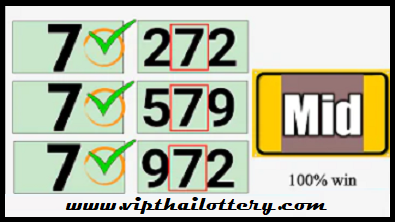 Thai lottery 💯 sure wining set Formula 16/07/2021 Non Miss Digit