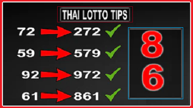Thai lotto tips non miss 3up touch sure single 17th January 2022