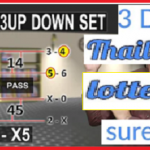 Thailand lottery 3d Myanmar Second Tandola Routine GTL 17-01-65