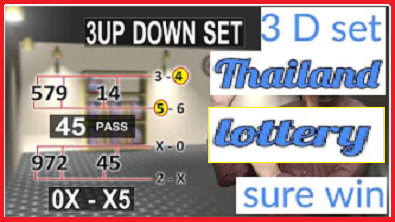 Thailand lottery 3d Myanmar Second Tandola Routine GTL 17-01-65