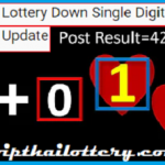 Thailand Lottery Down Single Digit Last Formula Update 01-07-2021