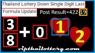 Thailand Lottery Down Single Digit Last Formula Update 01-07-2021