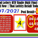 Thailand Lottery HTF Single Digit Final Chance Updated 1st July 2021