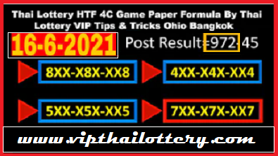 Thailand Lottery HTF Single Digit Game Bangkok Ohio 16-6-2021