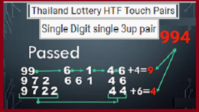 Thailand Lottery HTF Touch Pairs Single Digit single 3up pair 1-7-2564