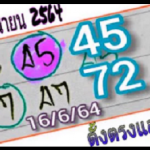 Thailand Lotto 3up direct & down set final digit 16-6-2021