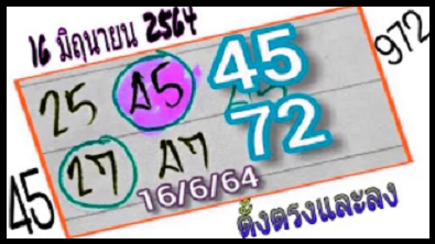 Thailand Lotto 3up direct & down set final digit 16-6-2021