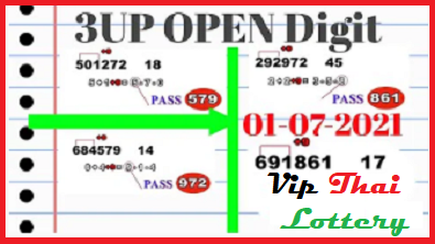 Thailand Lotto 3up direct set 1 July 2021 Open Digit pass thai route