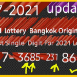 Thailand lottery Bangkok original king Best Single Digit 01/07/2021