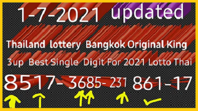 Thailand lottery Bangkok original king Best Single Digit 01/07/2021
