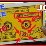 Kalyan matka Jodi today strong otc trick single open fix game 16th July 2021