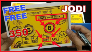 Kalyan matka Jodi today strong otc trick single open fix game 16th July 2021