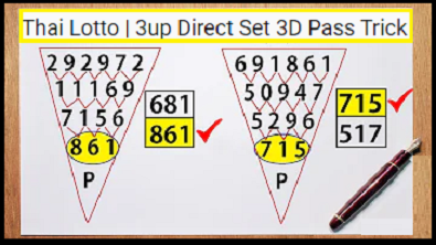 Thai Lottery 3D Direct Set and 3D Touch Pass Trick 1st August 2564