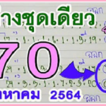 Thai Lotto 3up down set 1-8-2021