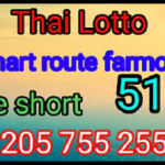 Thai Lotto Hand-Made Chart Route Formula 16th July 2021