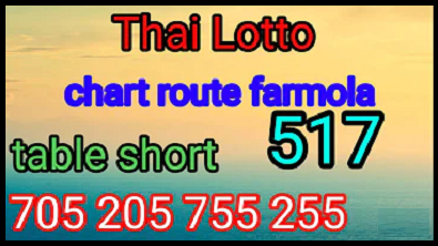 Thai Lotto Hand-Made Chart Route Formula 16th July 2021