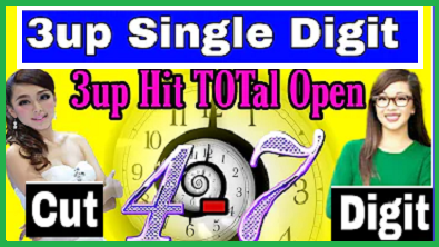 Thai Lotto Nirob Tips 3up Single Digit Open & Cut Digit Open 01/08/2564