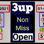 Thai lottery 3up Open number 01-08-2021 Total & Pair Total