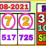 Thailand lottery Sure formula Game Open digit 1-08-2564