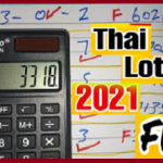 Thail Lottery First Close Second Tandola Routine Formula 01/08/2021