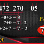 Thailand Lottery 100% Winning Set 16 July 2021