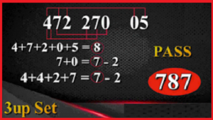 Thailand Lottery 100% Winning Set 16 July 2021