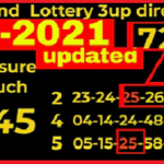 Thailand Lottery 3up Direct Set 100% wining chance 01/08/2021