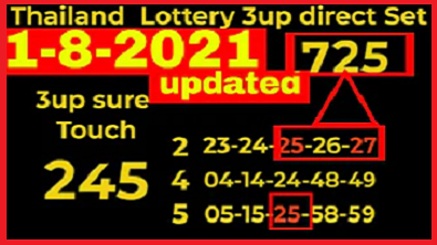 Thailand Lottery 3up Direct Set 100% wining chance 01/08/2021