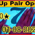 Thailand Lottery 3up non miss pair strong total calculation 01-08-2564