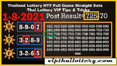 Thailand Lottery HTF Full Game Straight Sets 1st August 2021