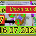 Thailand Lottery Sure Tips 16-07-2021 Down Cut Total Digit Non Miss