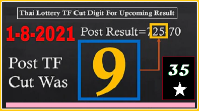 Thailand Lottery TF Cut Digit 1st August 2564 100% Cut digit Number