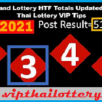 Thailand Lottery VIP Tips HTF Totals Updated July 16, 2021