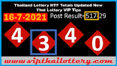 Thailand Lottery VIP Tips HTF Totals Updated July 16, 2021