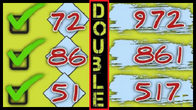 Thailand lottery 3up 100% Double Direct Win 16-07-2021