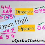 Thailand lottery open digit 30-12-2021 win formula updated