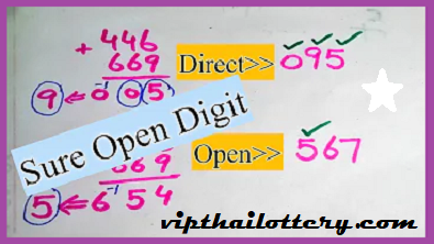 Thailand lottery open digit 30-12-2021 win formula updated