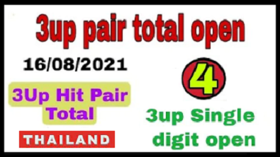 Thailand Lottery 3up Hit Pair Total Open Single Digit 16th August 2021