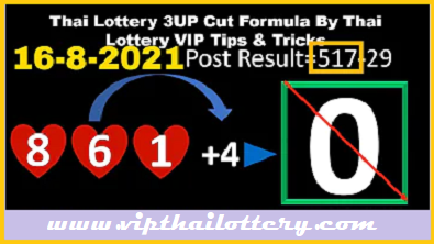 Thai Lottery 3UP Cut Formula Post Result Comparison 16-8-2564