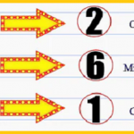 Thai Lottery 3up 10set Game Open 16\8\2021 and Hit Total Digit