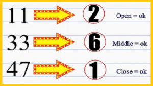 Thai Lottery 3up 10set Game Open 16\8\2021 and Hit Total Digit