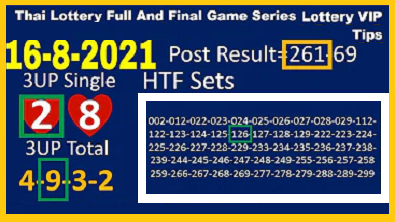 Thai Lottery Full and Final Game Series 16-8-2021 With HTF Sets